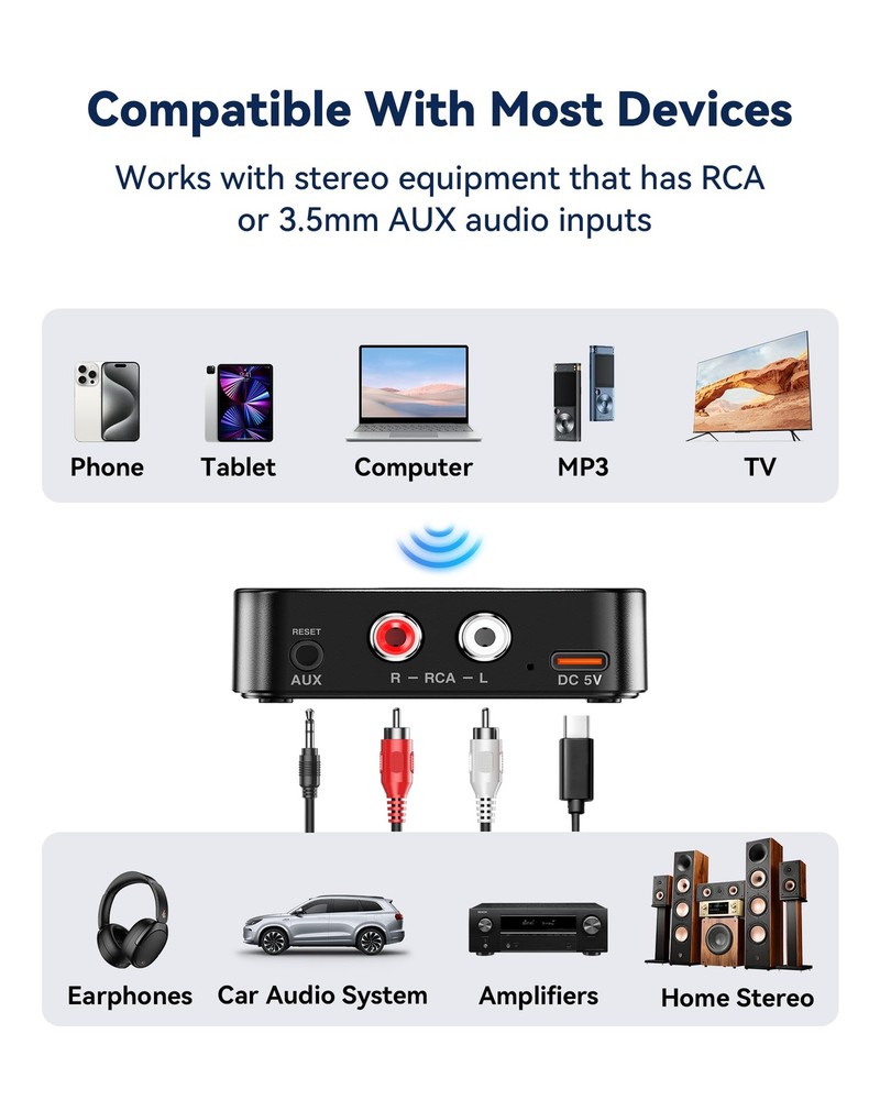 6.0 Bluetooth to RCA Adapter for Stereo Receiver-Long Range Low Latency Bluet...