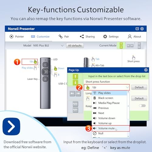 Norwii N95 Clicker for PowerPoint Presentation Remote Wireless Laser Pointer