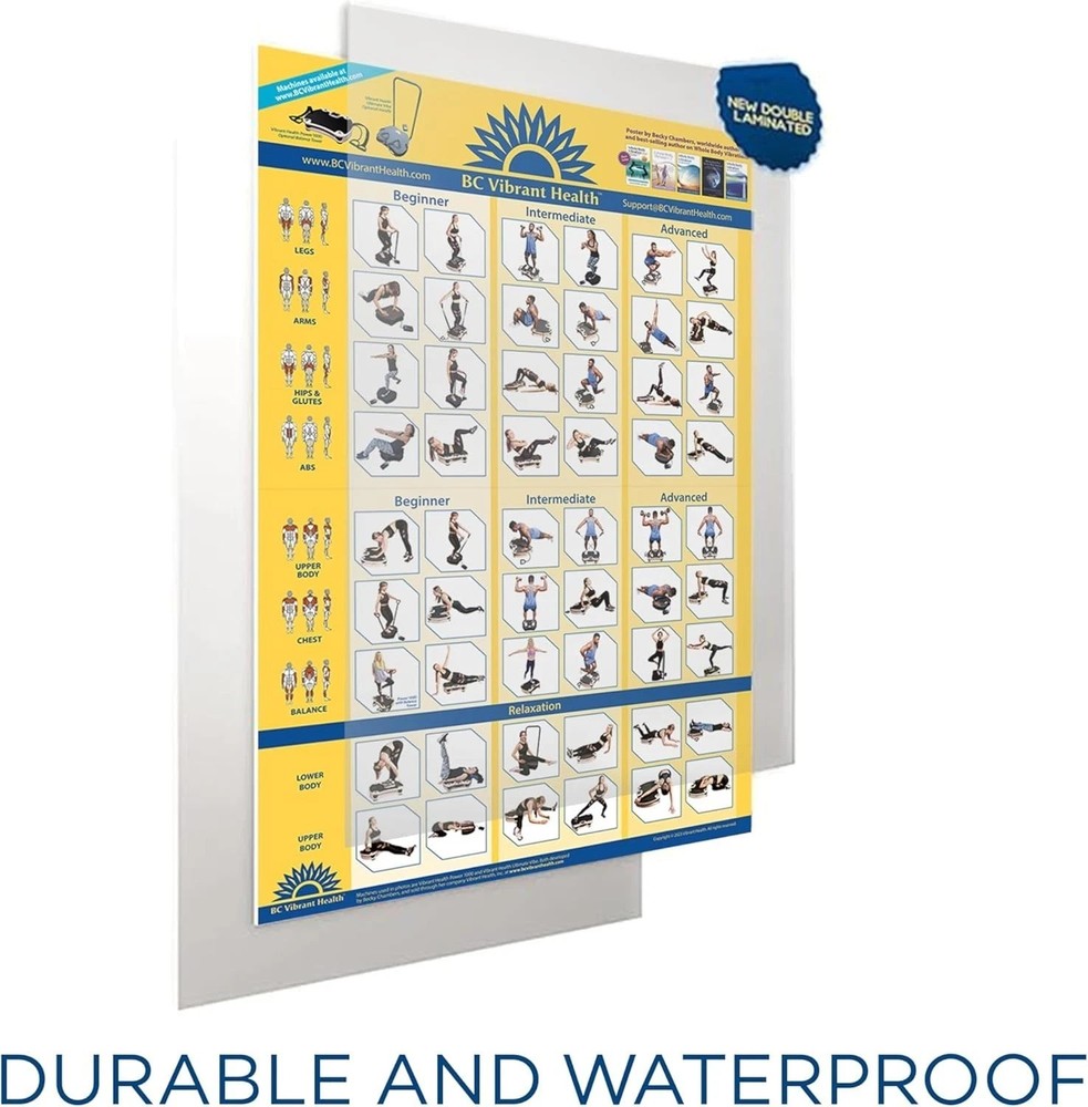 Laminated Full Body Vibration Exercise Poster 36''x24'' - Ultimate Workout Guide