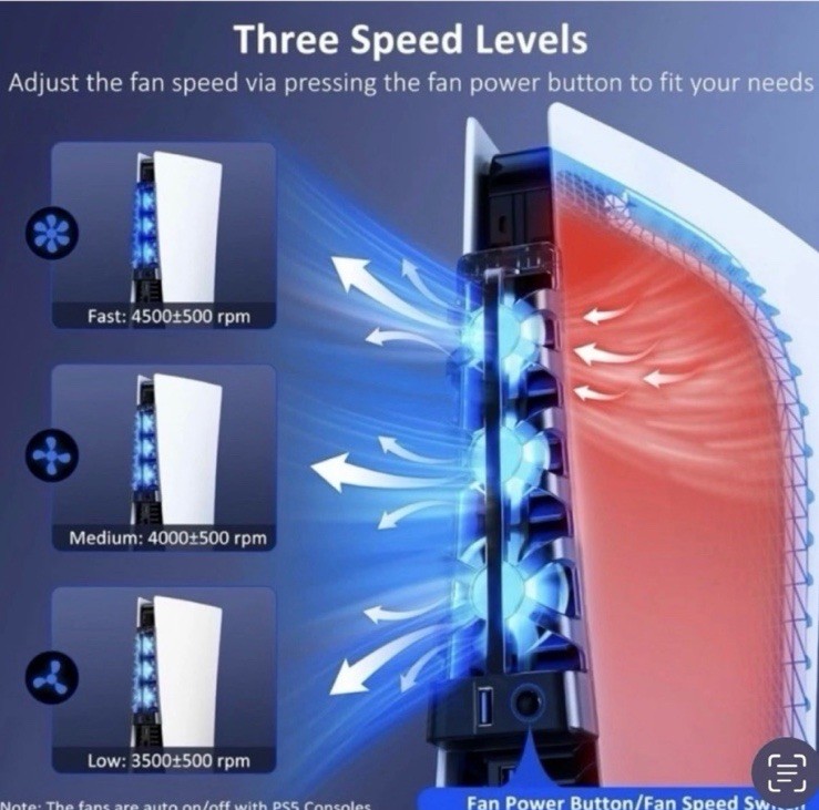 Cooling Fan For Gaming Console PS5