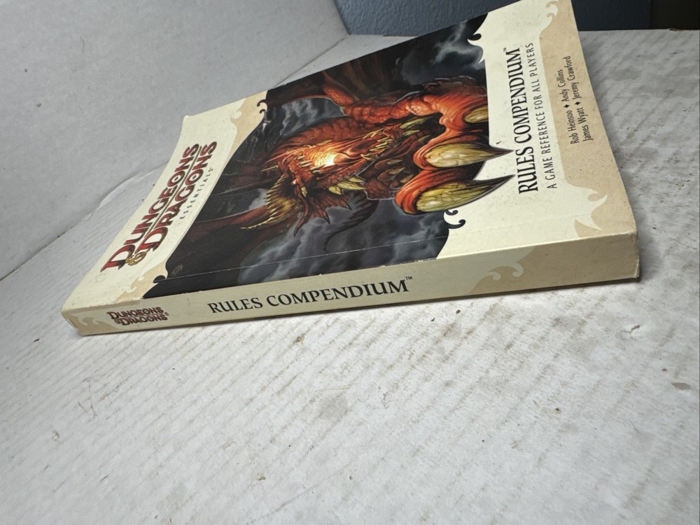 WOTC D&D 4e Rules Compendium - A Game Reference for All Players Exc