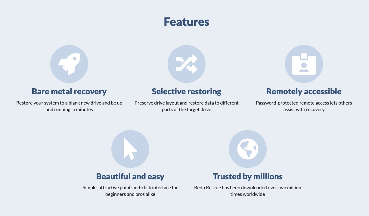 Disk Cloning Software Imaging Backup and Restore Hard Drive Tools Rescue Disk