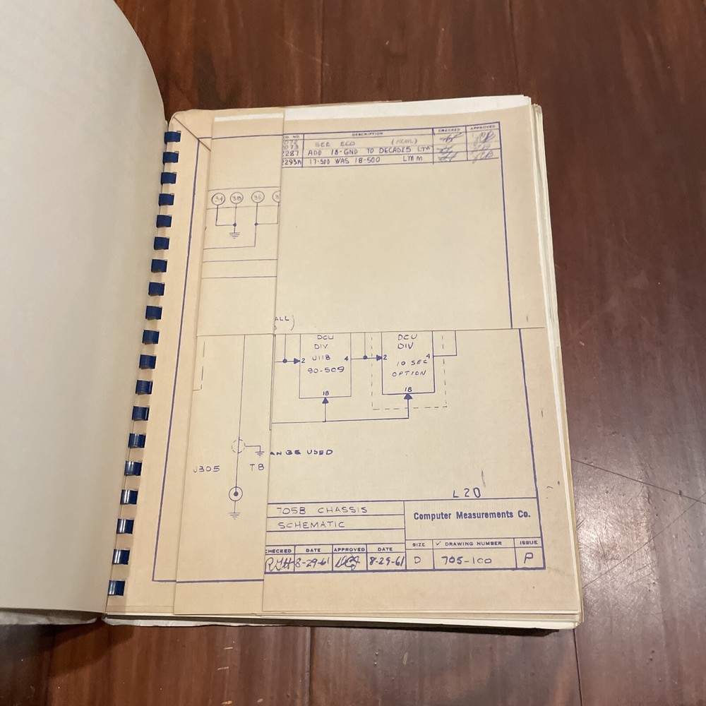 CMC Model 705B Frequency-Period Meter Operation Manual