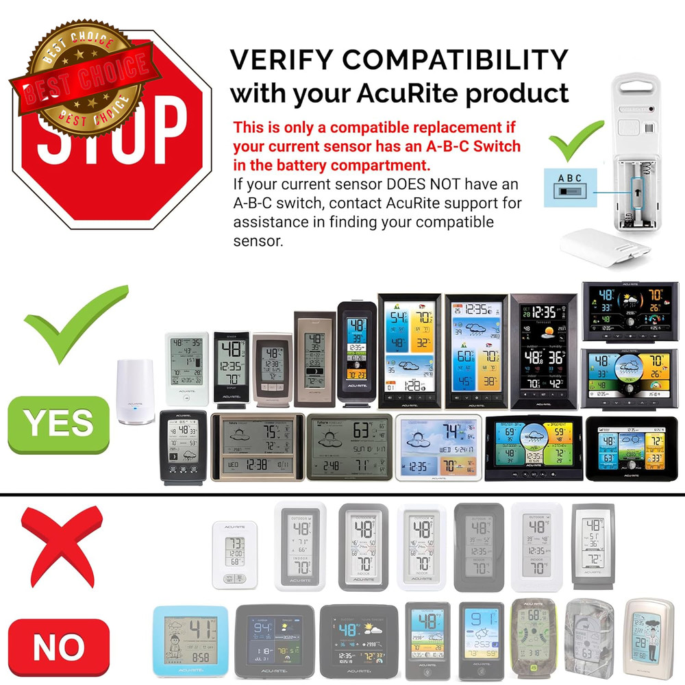Wireless Indoor Outdoor Temperature and Humidity Sensor.....