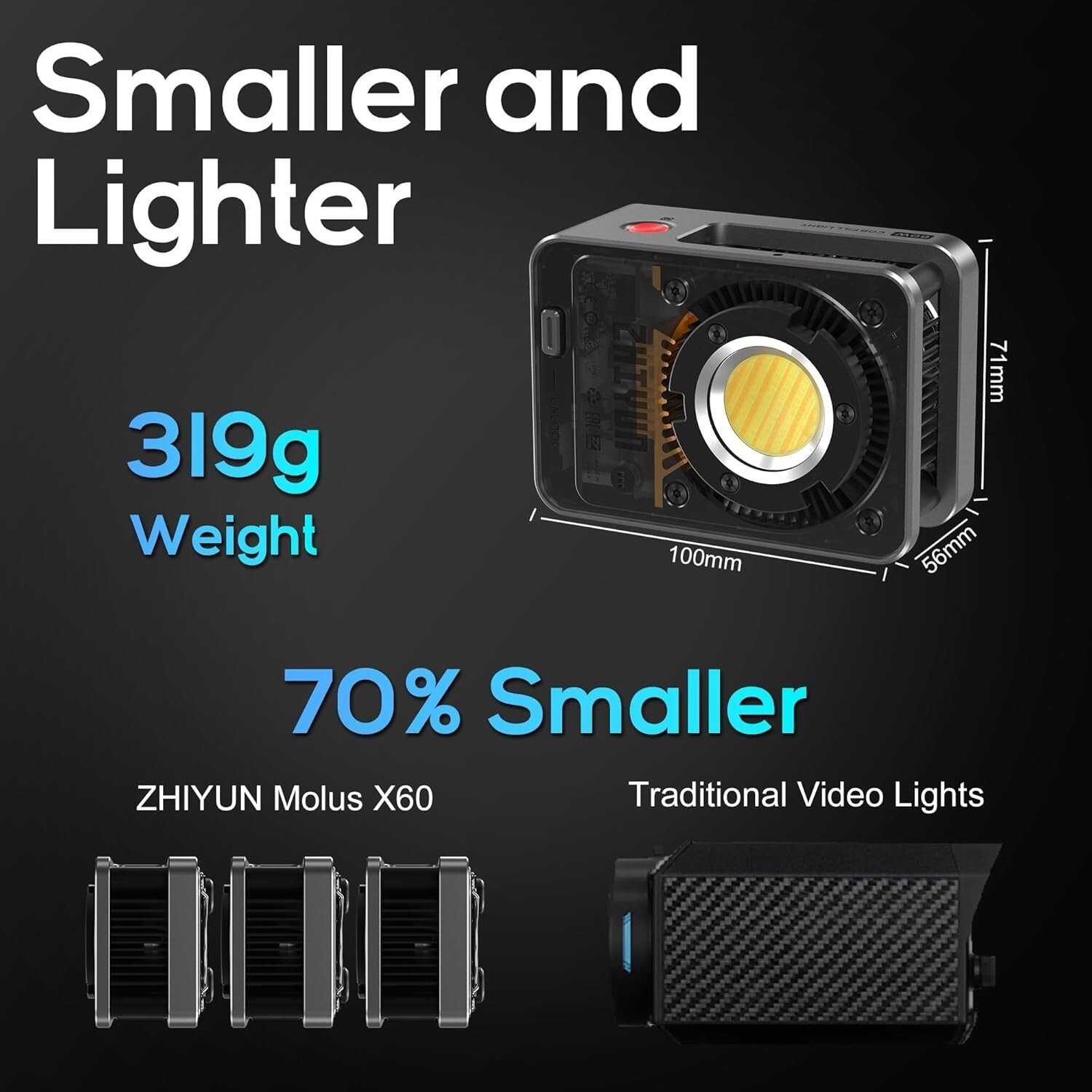 Zhiyun Light Molus X60/X60 RGB LED Video Light Studio Photography Light Portable