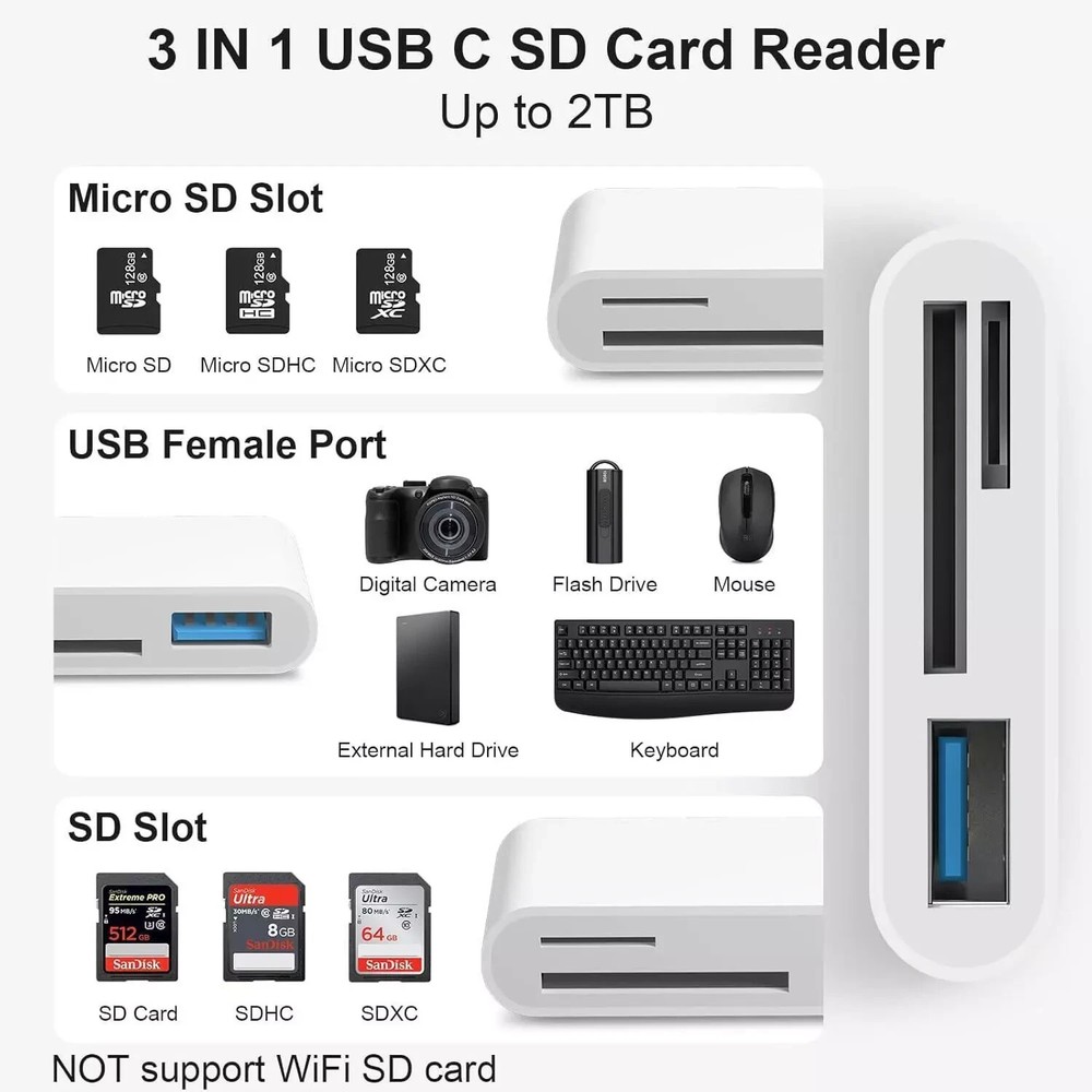 [Apple MFi Certified] SD Card Reader For IPhone, Lightning To SD Card Reader, SD