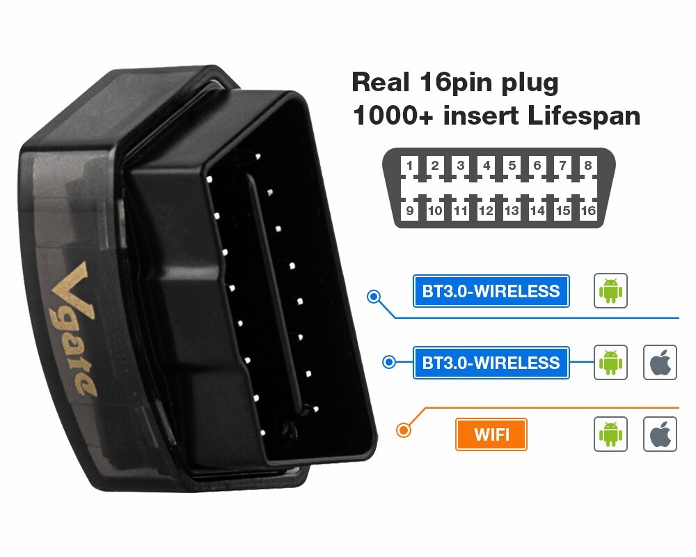 Bluetooth 4.0 Vgate iCar Pro BIMMERCODE Coding For BMW IOS Android OBD2 Scanner