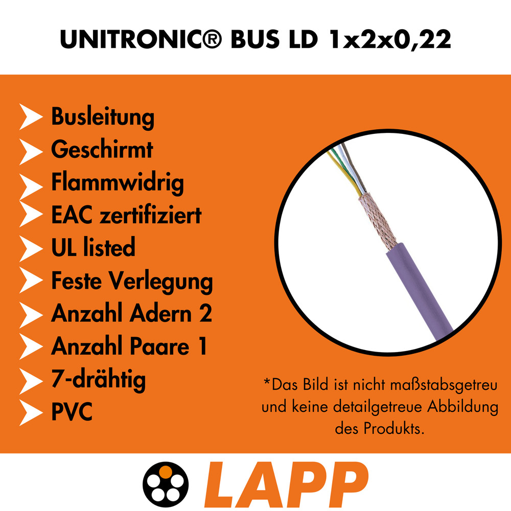10Meter Lapp Cable 2170203 Unitronic BUS LD 1x2x0.22 Data Cable Line Strand