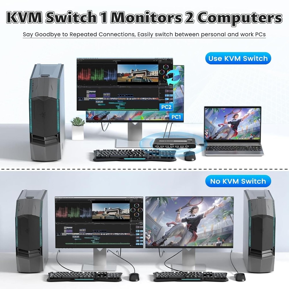 KVM Switch 2 Computers 8K@60Hz USB C Switch Sharing USB 2.0 Devices, 7 Ports USB
