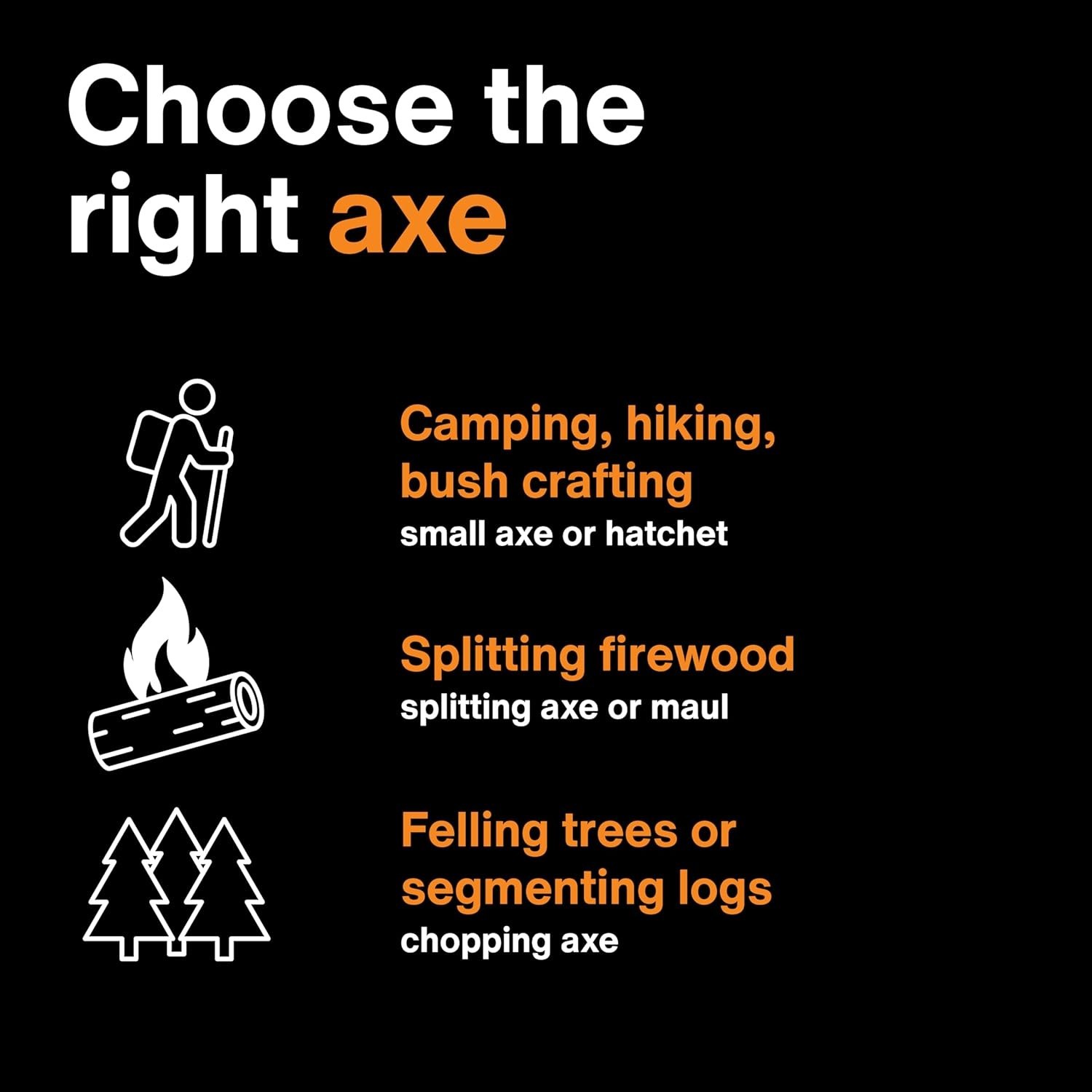 Fiskars X25 Splitting Axe, Designed for Splitting Firewood and Camping