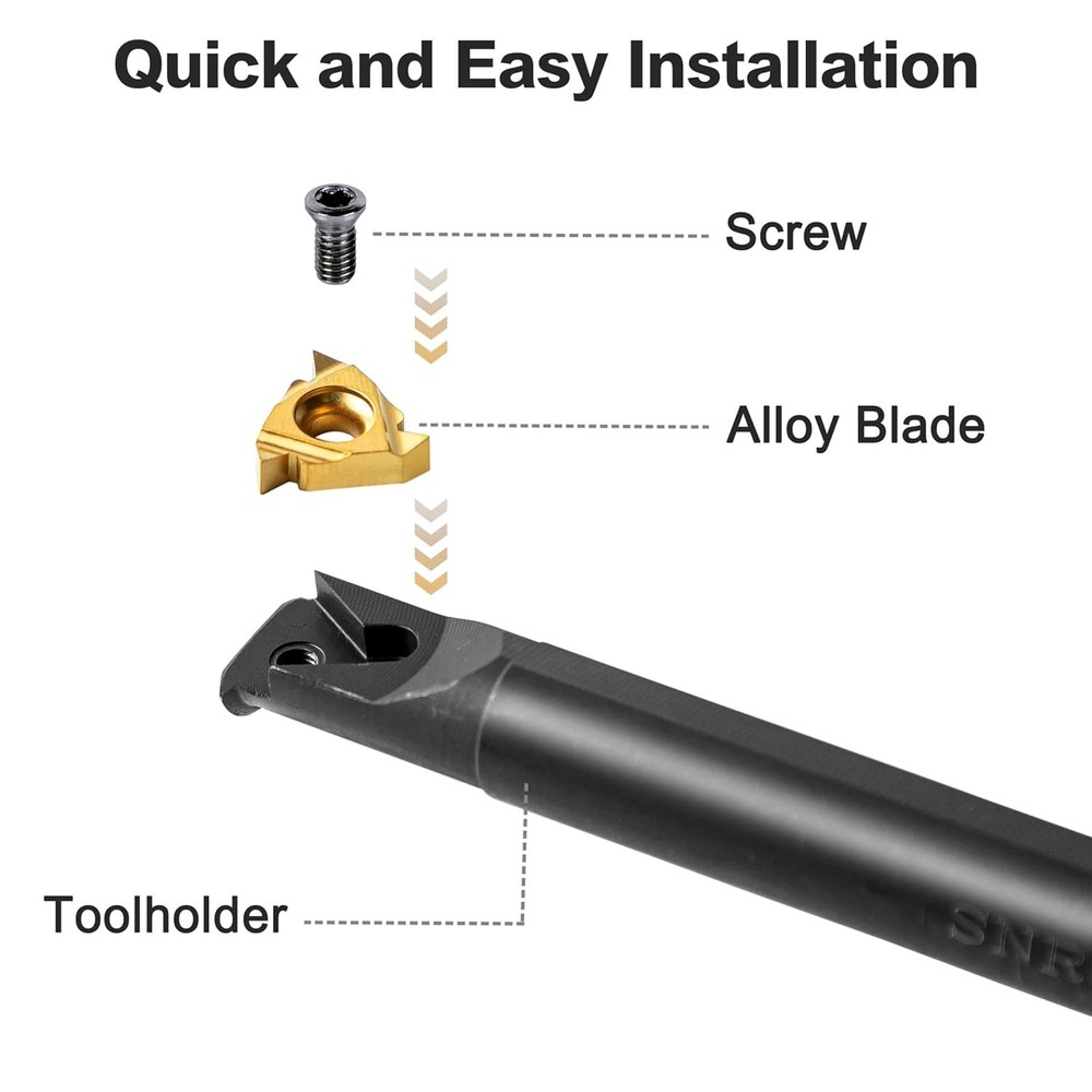 Precision Metal Lathe Tool Set: Threading Holders & 10 Indexable Carbide Inserts