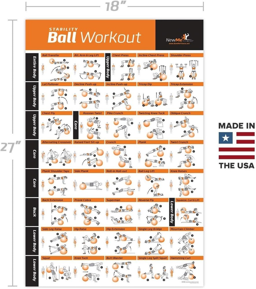 Workout Posters for Home Gym - Exercise Posters for Full Body Training Program