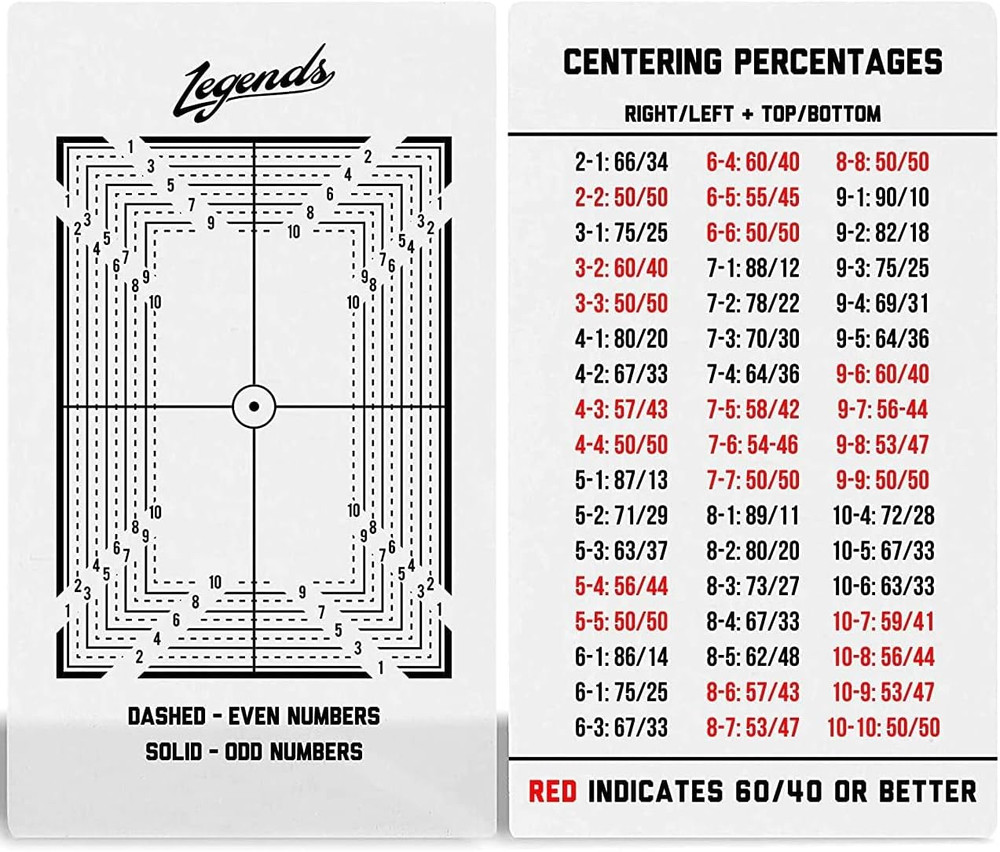 Legends Card Grading Centering Tool by  | Cleaning Cloth Kit Material for PSA -