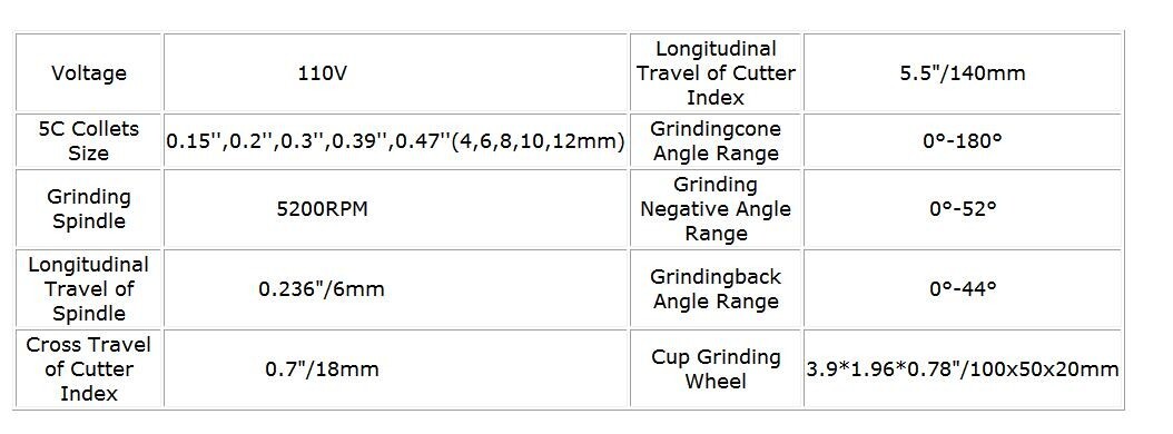 Enhanced 5C Universal Cutter Grinder Machine W/5 Collet 5200RPM Speed Sharpen