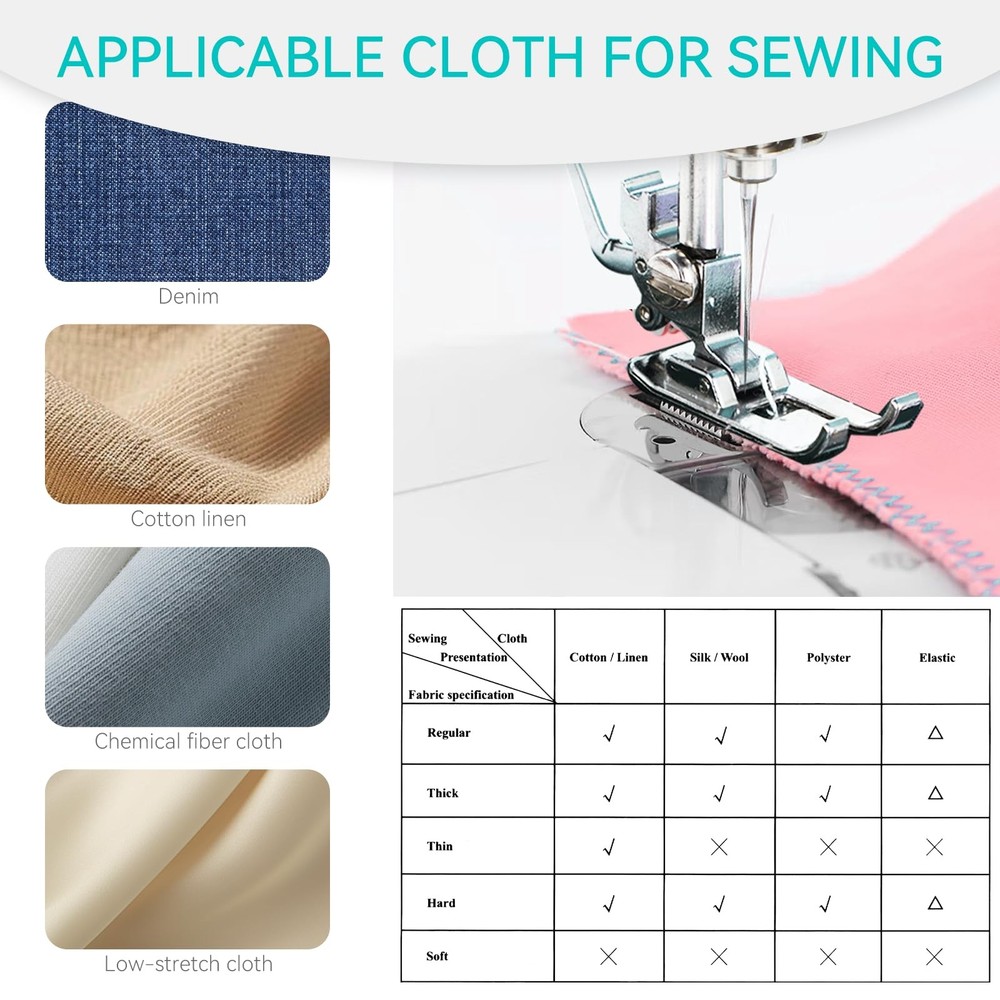 Mini Sewing Machine for Beginners, Portable Electric Sewing Machine with Dual