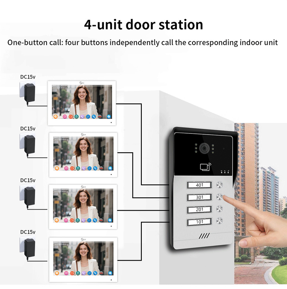 Tuya Smart 7-Inch Touch Panel (2 Pack) | with Motion Sensor & 2-Way Audio