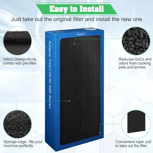 2Pack Upgraded Classic 400 Series Replacement Filter Compatible with blueair