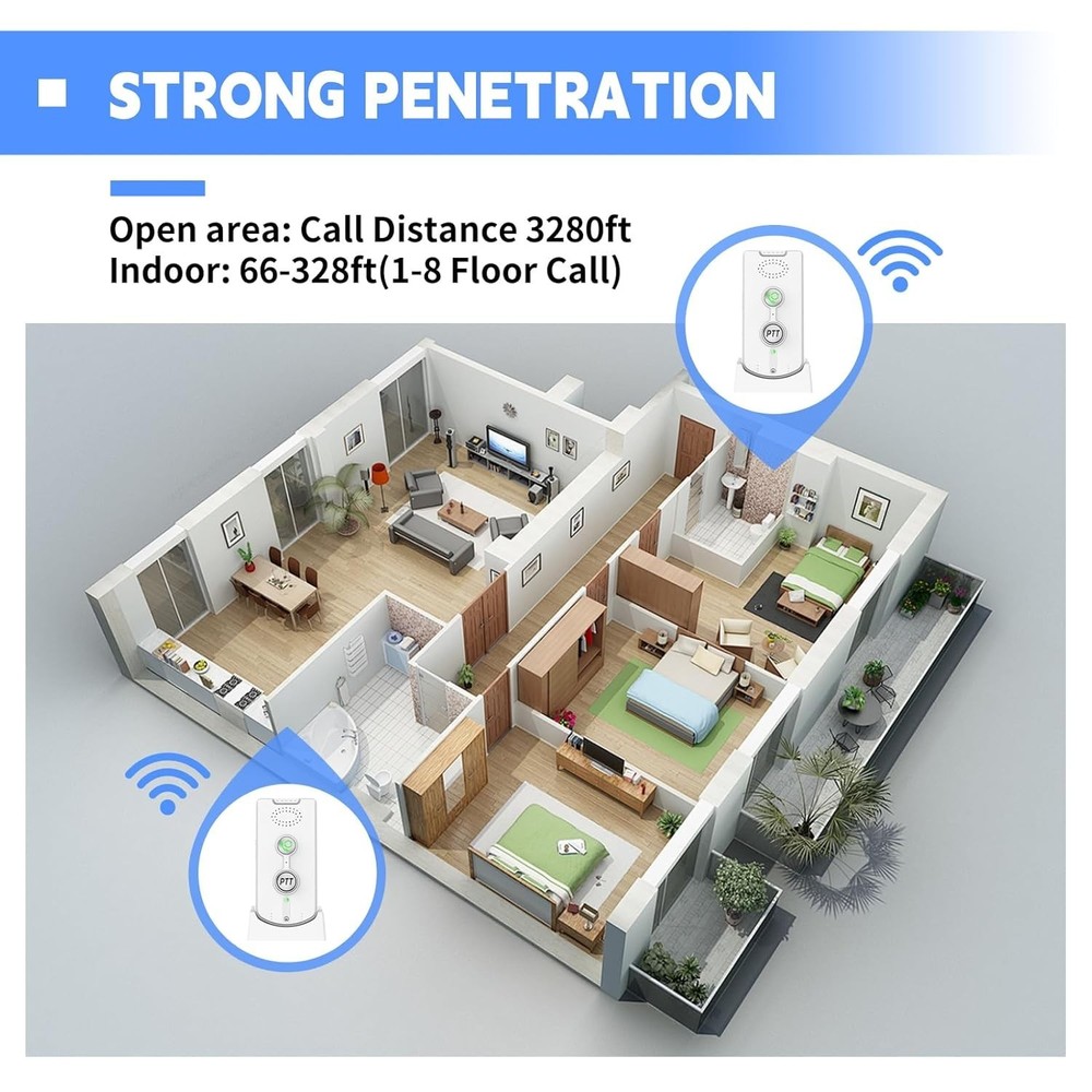 Wireless Intercom System Home Office Long Range Push to Talk Dual Channels