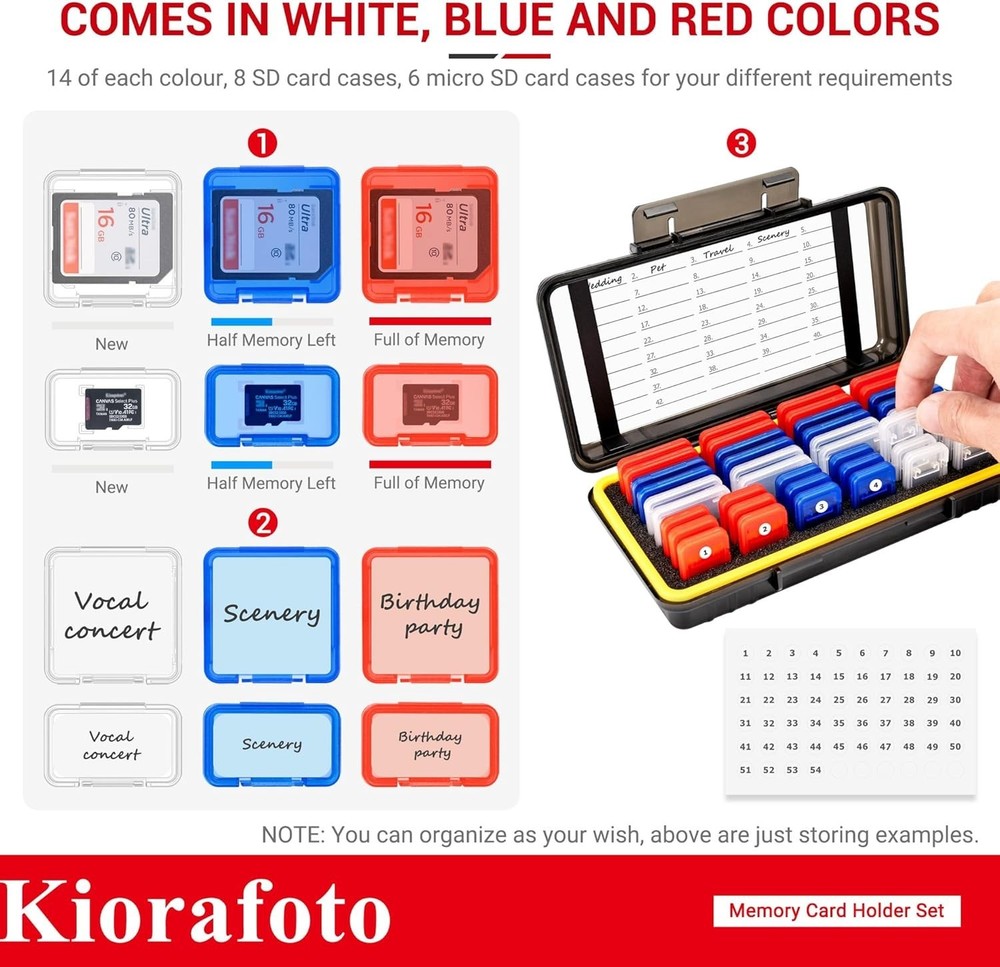 Memory Card Case for SD & MicroSD Cards - Water-Resistant