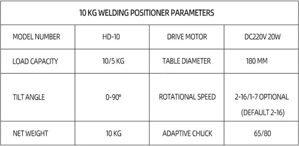 10kg Extended Small Lightweight Positioner Automatic Ring Seam Welding Turntable