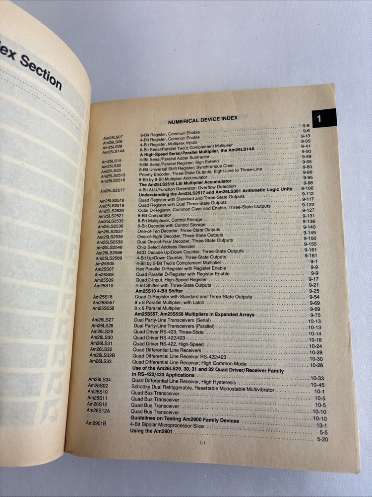 Am2900 MICROPROCESSORS 1983 Data Book
