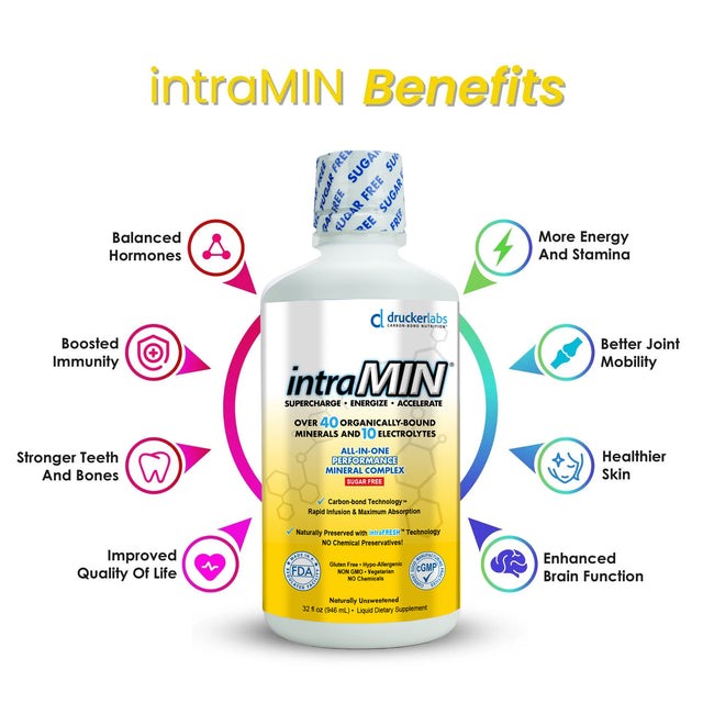 IntraMin intraMIN® Naturally Unflavored 32 Fl Oz