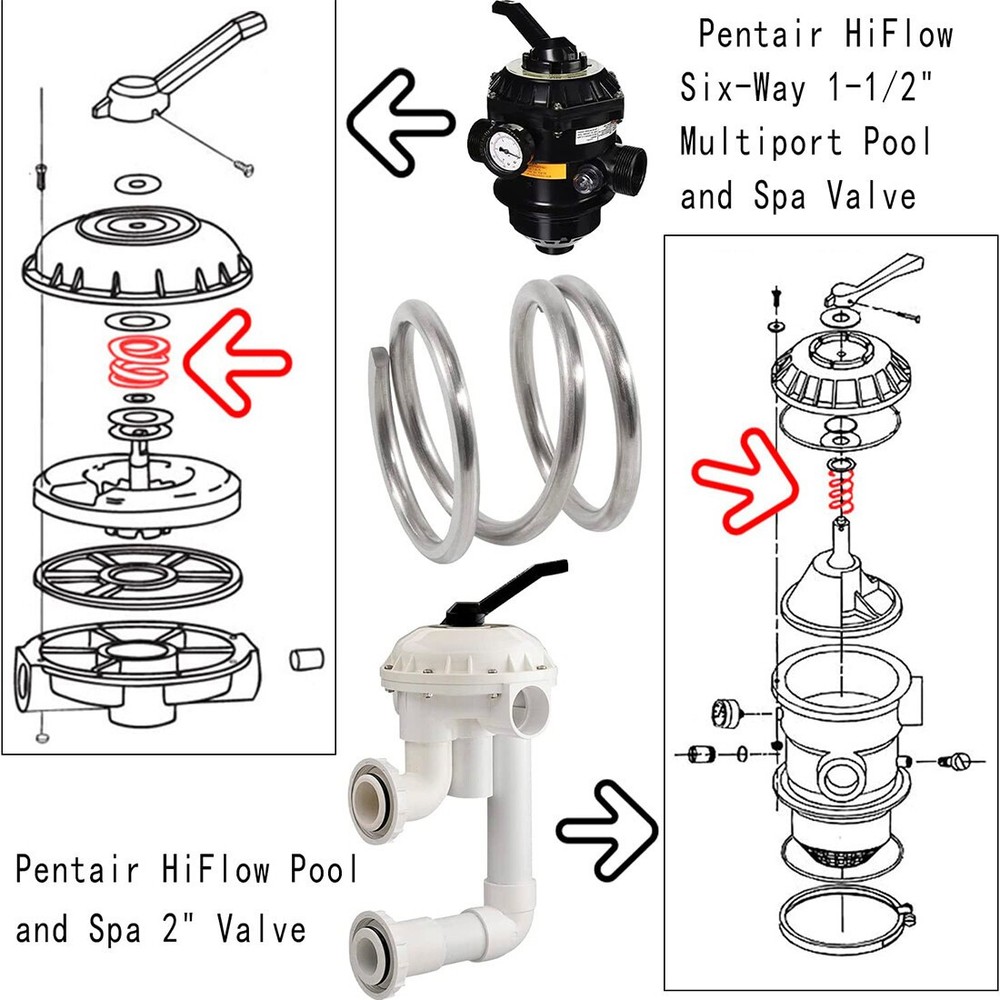 272400 Compression Spring，Compatible with Pentair HiFlow Pool and Spa 2" Valve