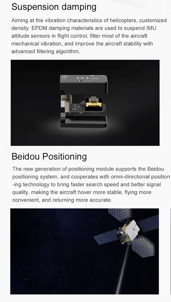 Fly Wing FW450L V3 6CH GPS 3D Automatic Return Transmitter RC Helicopter RTF US