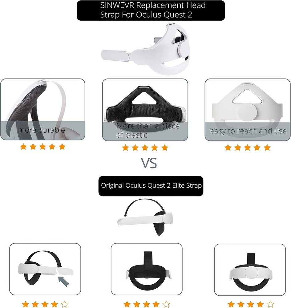 Ergonomic Head Strap for Meta Quest 2 VR - Sweatproof & Durable Design