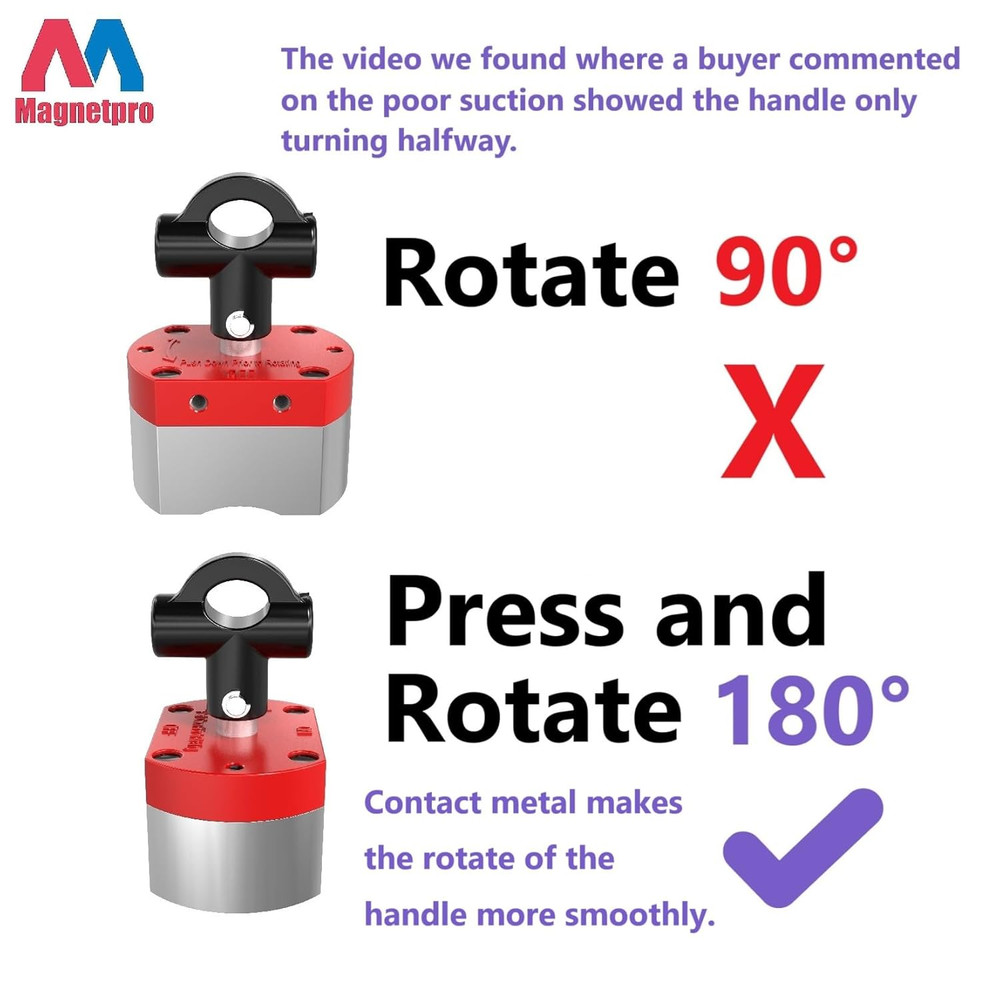 Multipurpose Switch Magnet 220 LB Pull-Off Force Switchable Magnet...
