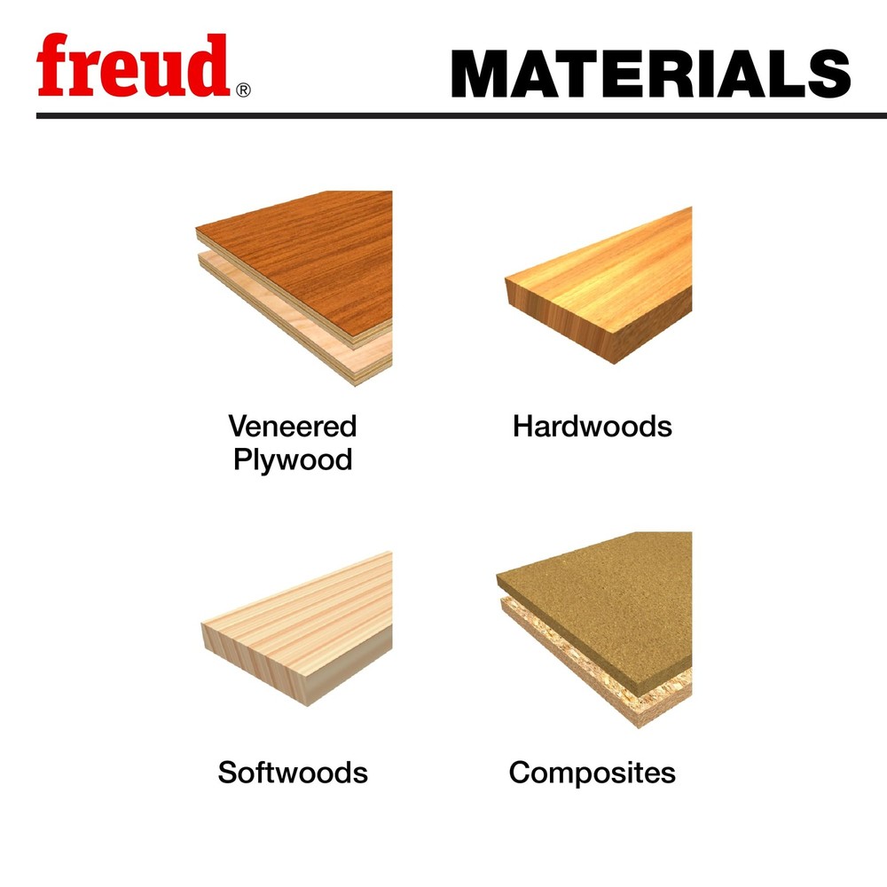 Freud 99-520 Quadra-Cut Raised Panel Router Bit for Doors & Paneling