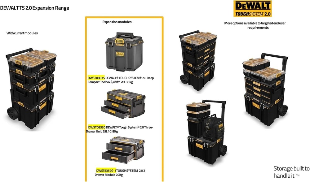 DEWALT 3 Drawer Tool Organizer Toughsystem