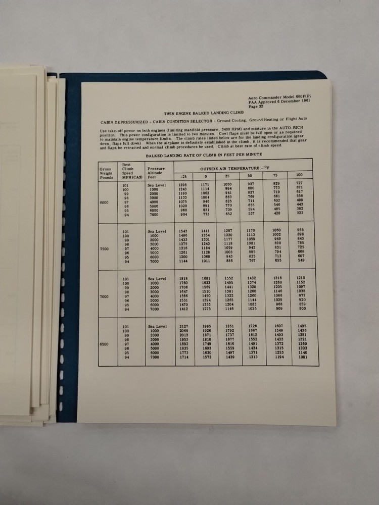 Aero Commander 1961 Model 680F Pressurized Flight Manual-Original