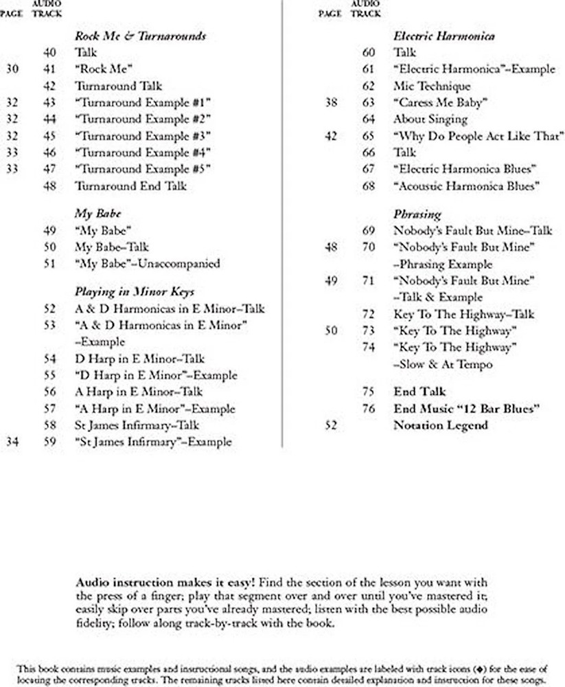 Paul Butterfield - Blues Harmonica Master Class