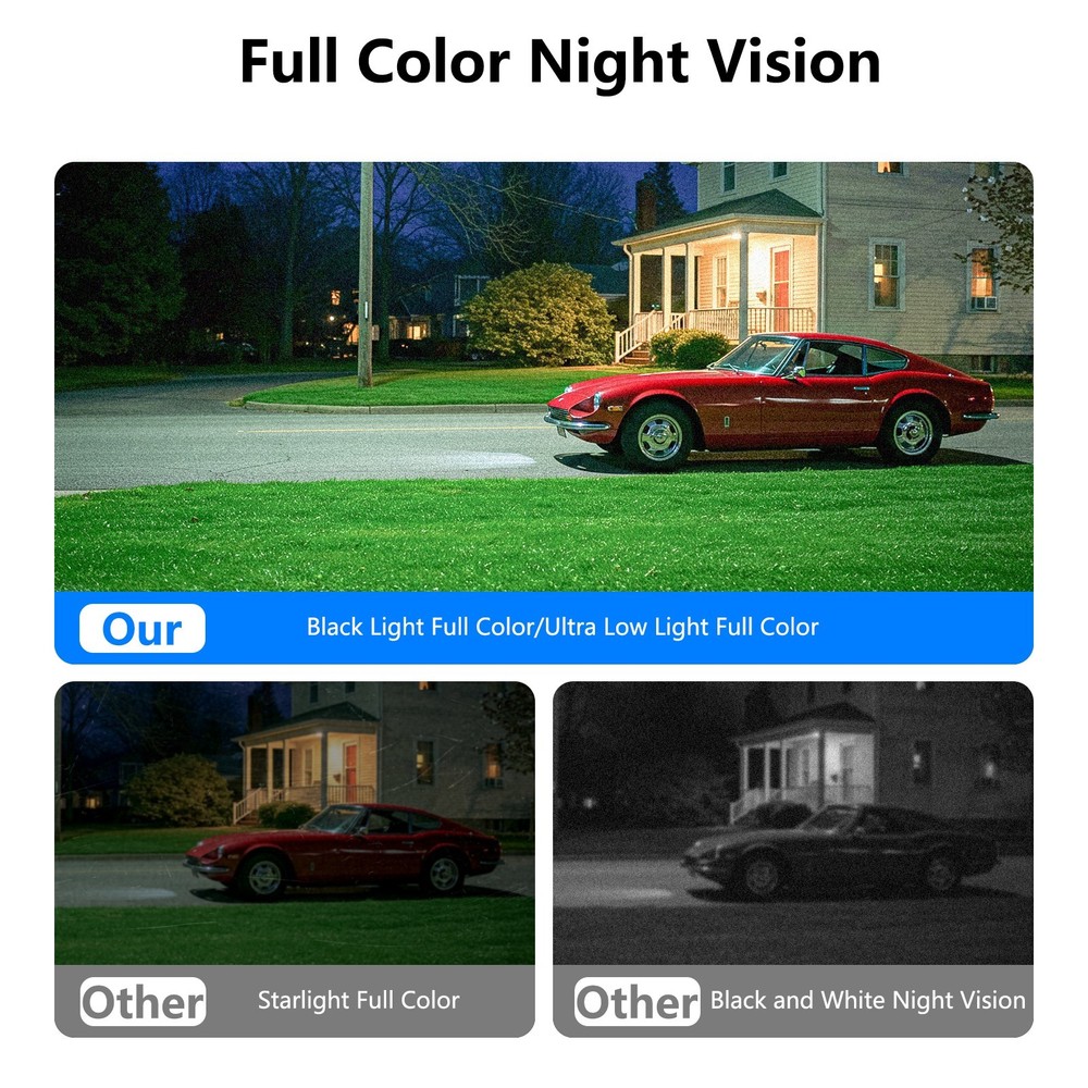 Wansview 2K 3MP Window Camera WIFI Wireless Security Camera Color Night Vision