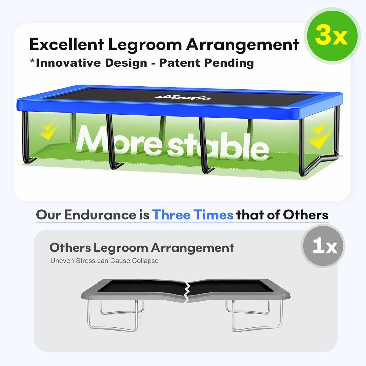 Zupapa 1800LBS Weight Capacity Rectangle Trampoline 10x17FT 9X15FT 8X14FT