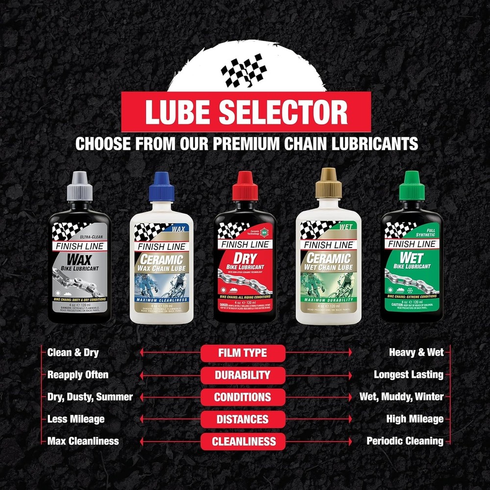 8oz Dry Bicycle Chain Lubricant with Non-Stick Ceramic for Smooth Performance
