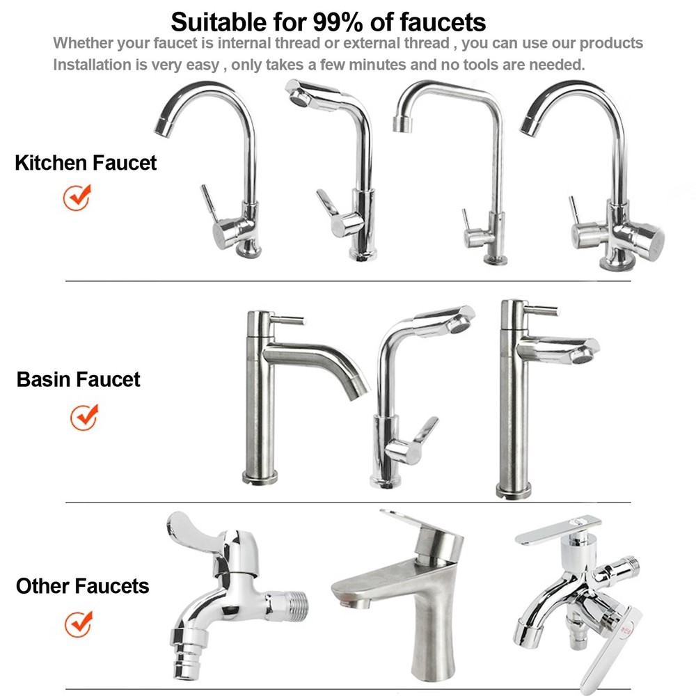 Faucet Sprayer Attachment，Kitchen Head Replacement 360° Silver