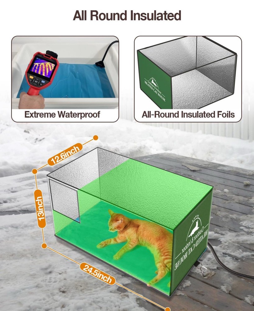 Clawsable Heated Cat House