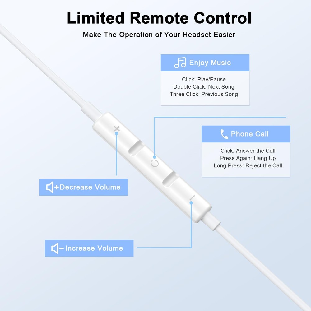2 Pack Wired Earbuds iPhone Headphones Mic