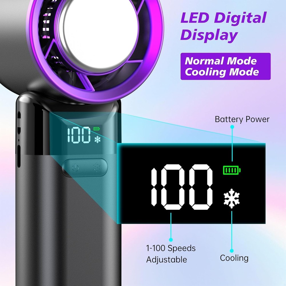 sylvwin Portable Mini Handheld Fan,Adjustable Speed(1-100) 5000mAh Battery