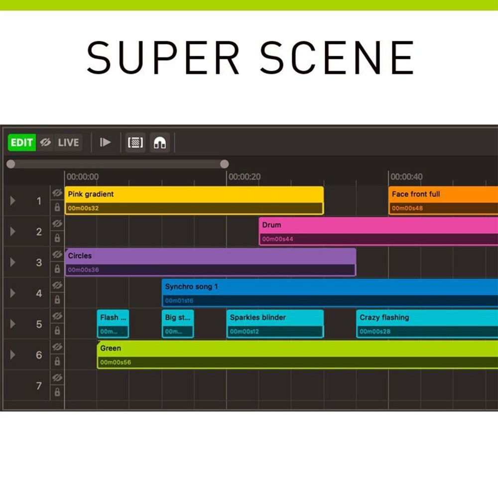 ADJ myDMX 5 DMX Lighting Control Software Hardware Interface for Mac & PC idjnow