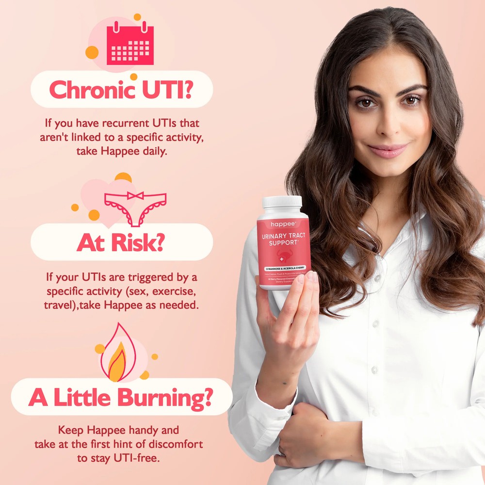 Urinary Tract Support, UTI Prevention