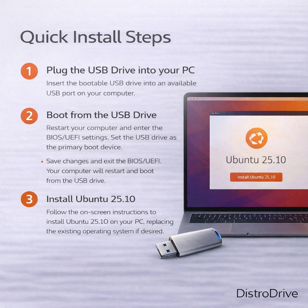Ubuntu 25.10 Bootable USB | Linux Installer | Try or Install | Fast Secure OS