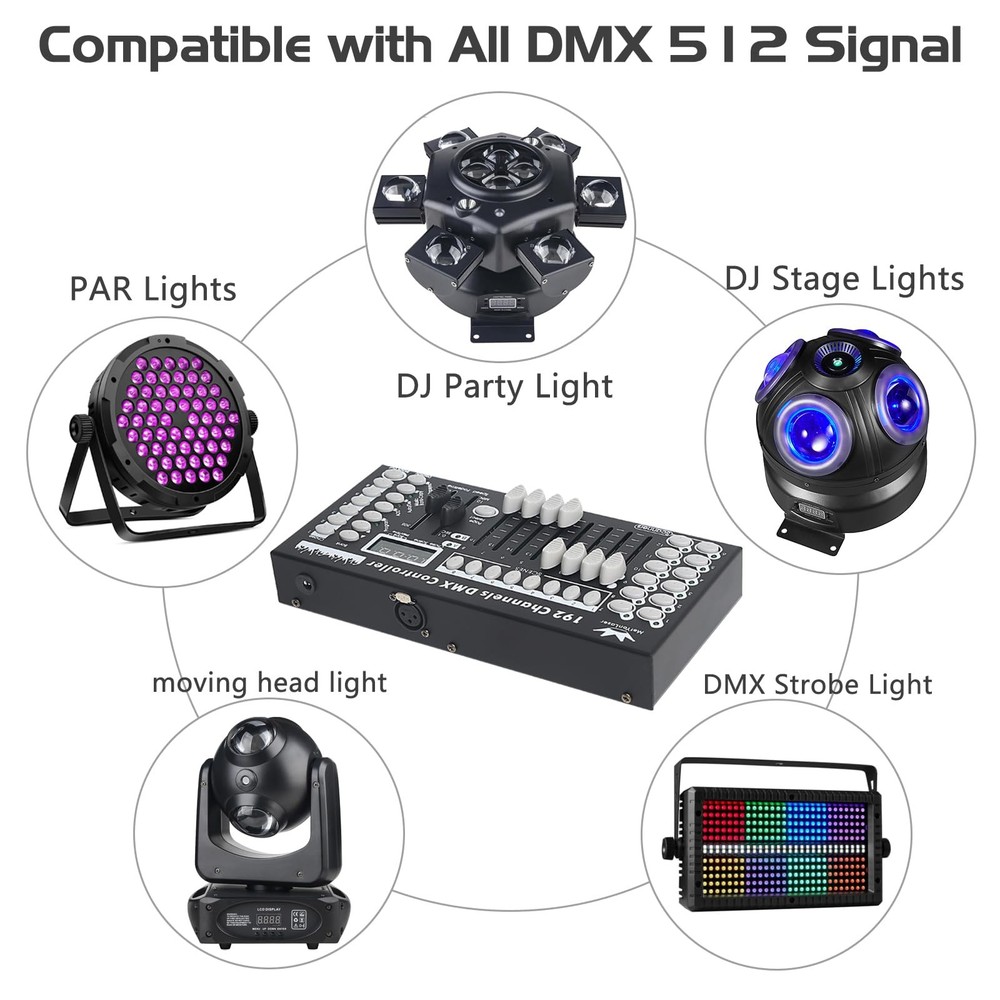 DMX Controller DMX Console,192CH Dmx512 Console Controller Panel Use for Edit...