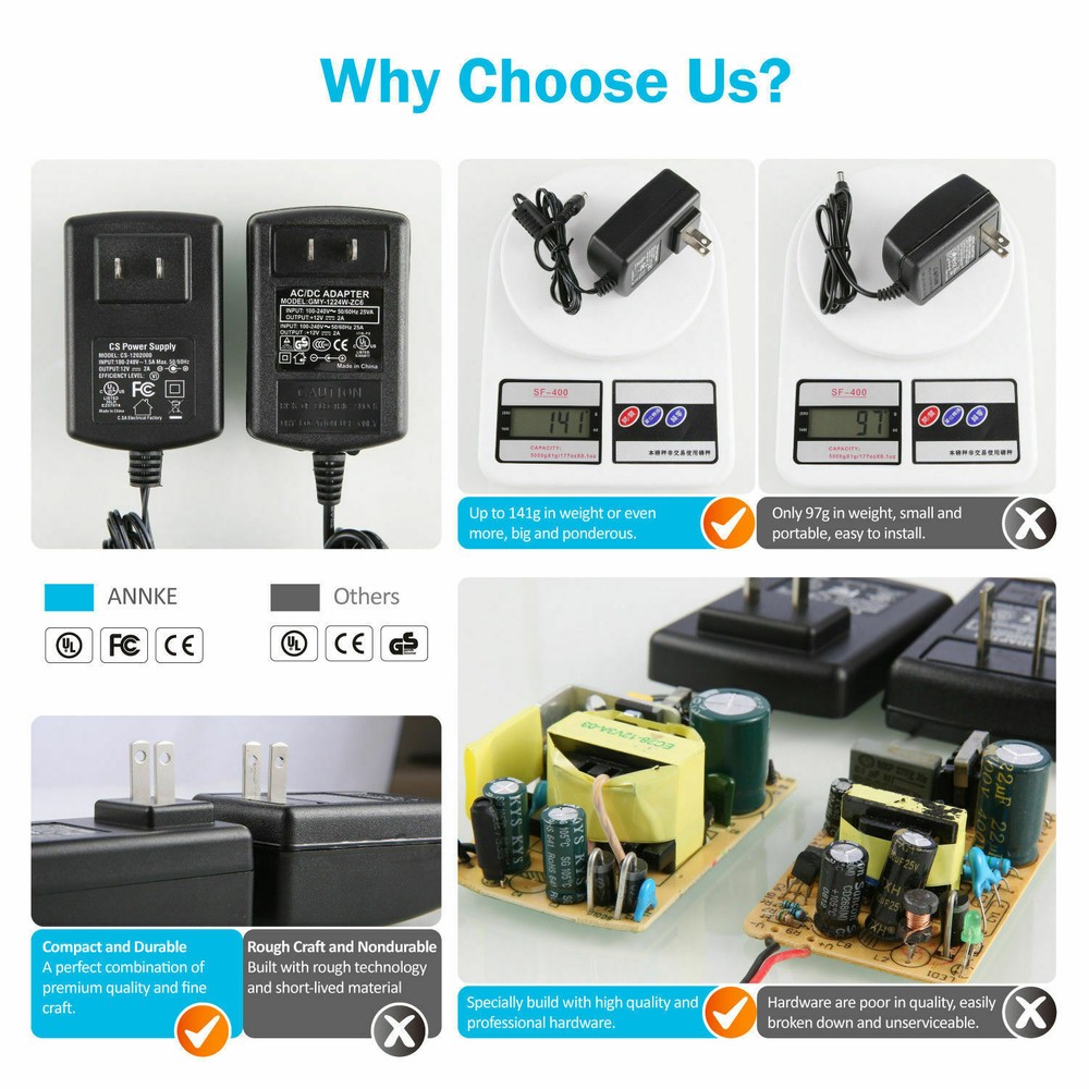ANNKE 12V 2A Power Supply AC DC Adapter Cable US Plug for CCTV Security System
