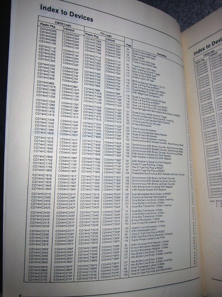 RCA Solid State QMOS Databook Covers 74HC devices