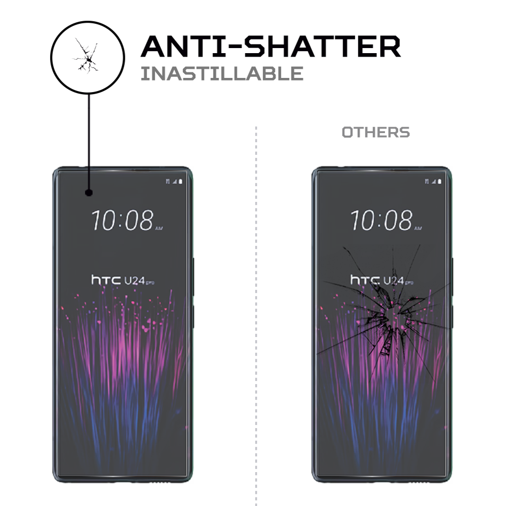 ANTISHOCK Screen protector for htc u24 pro