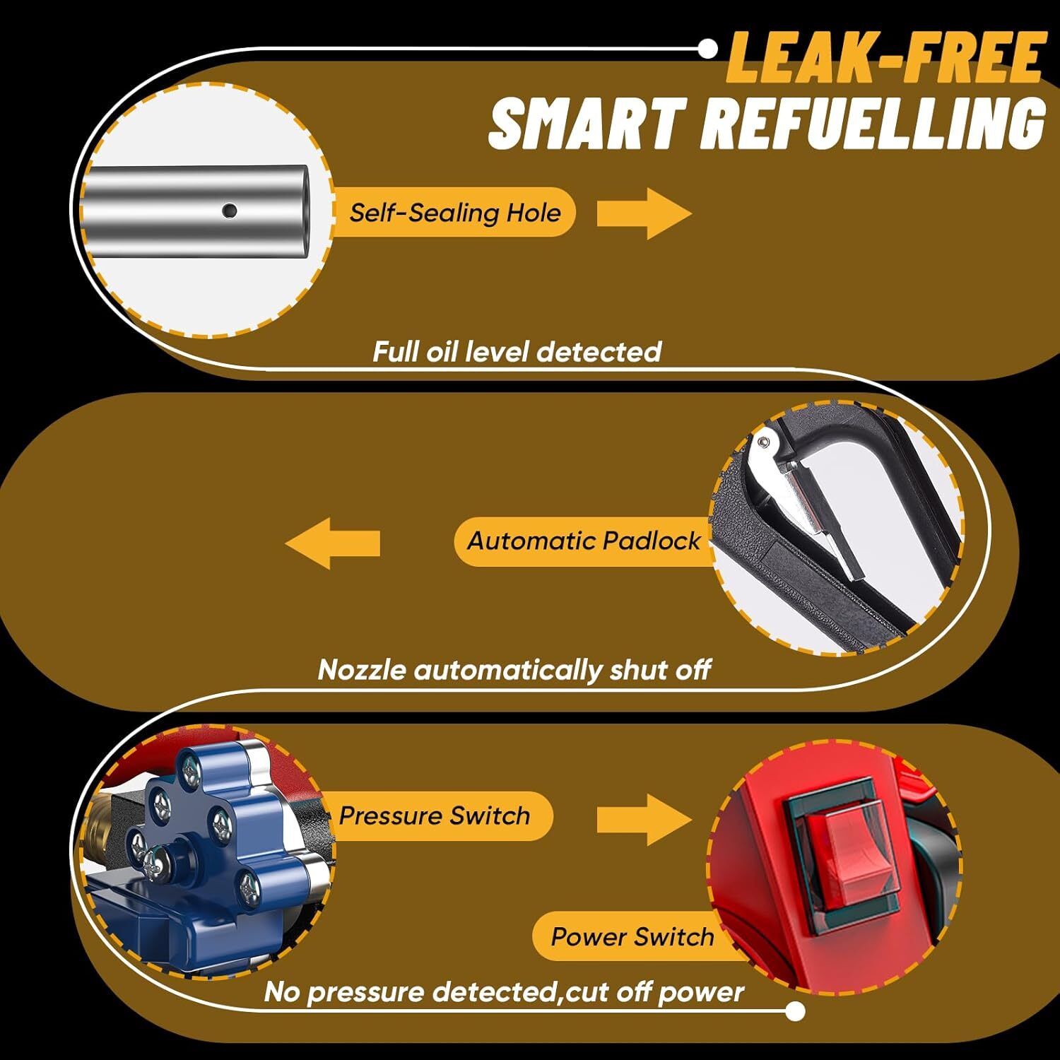 Cordless Electric Fuel Transfer Pump with Nozzle & Hoses Kit 12GPM 4.0Ah Battery