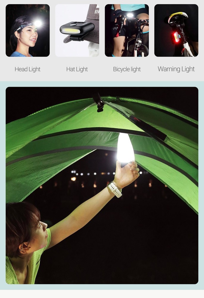 NexTool Multi Functional Headlamp Rechargeable Durable COB Floodlight Source